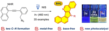 Graphical abstract: NIS-mediated, light-promoted intramolecular C–N cascade enables rapid access to benzo[4,5]indolo[3,2-c]isoquinolines and their photocatalytic applications