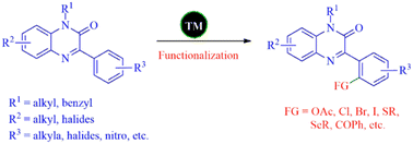 Graphical abstract: Selective Functionalization of 1-substituted-3-arylquinoxalin-2(1H)-ones via C–H activation