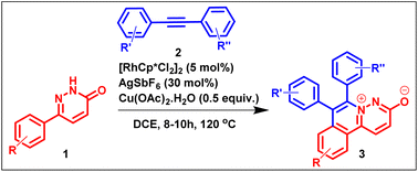 Graphical abstract: Rh(iii)-catalyzed oxidative C–H annulation of 6-arylpyridazin-3(2H)-ones: direct access to diarylpyridazino[6,1-a]isoquinolin-5-ium-3-olates