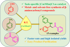 Graphical abstract: Task-specific acidic ionic liquid [CmMIm]Cl-catalyzed one-pot multicomponent synthesis of β-aminocarbonyl compounds at room temperature
