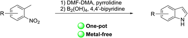 Graphical abstract: Application of metal-free conditions to a one-pot Leimgruber–Batcho indole synthesis