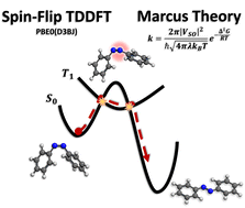 Graphical abstract: Mechanistic insights into azo compound back-isomerization from spin-flip time-dependent DFT combined with Marcus theory