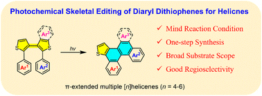 Graphical abstract: Photochemical skeletal editing: one-step transformation of diaryl dithiophenes into regiodefined helicenes