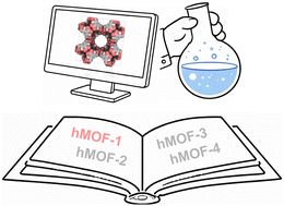Graphical abstract: Interrogating the synthetic likelihood of metal–organic frameworks: a digital discovery perspective