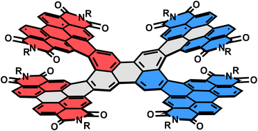 Graphical abstract: Amplified chiroptic response in a multi-helical penta-perylene structure