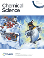 Graphical abstract: Inside front cover