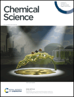 Graphical abstract: Inside front cover