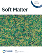 Graphical abstract: Front cover