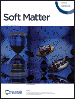 Graphical abstract: Front cover