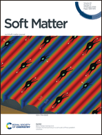 Graphical abstract: Inside front cover