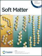 Graphical abstract: Inside front cover