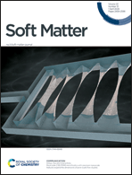 Graphical abstract: Front cover