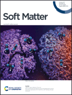 Graphical abstract: Front cover