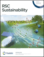 Graphical abstract: Front cover