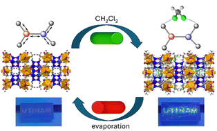 Graphical abstract: Reversible luminescence detection of dihalogenomethanes in a 3D CuI coordination polymer assembled by a thioether-functionalized POSS ligand