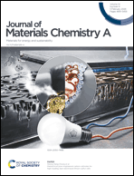 Graphical abstract: Front cover