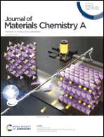 Graphical abstract: Front cover