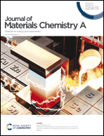 Graphical abstract: Inside front cover