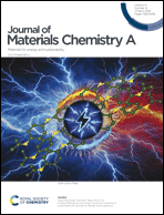 Graphical abstract: Inside front cover