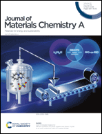 Graphical abstract: Front cover