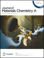 Graphical abstract: Front cover