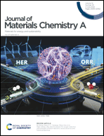 Graphical abstract: Front cover