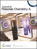 Graphical abstract: Front cover