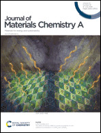 Graphical abstract: Front cover