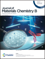 Graphical abstract: Front cover