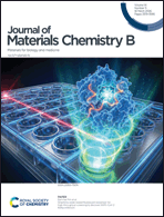 Graphical abstract: Front cover