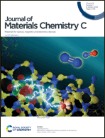 Graphical abstract: Front cover