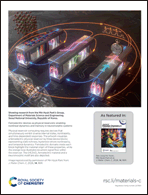 Graphical abstract: Back cover