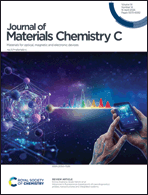 Graphical abstract: Front cover