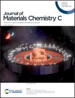 Graphical abstract: Front cover