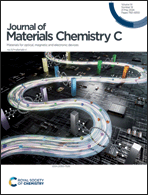 Graphical abstract: Front cover