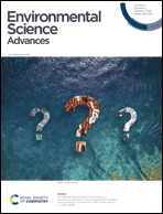 Graphical abstract: Front cover