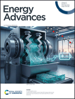 Graphical abstract: Front cover