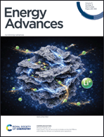 Graphical abstract: Front cover