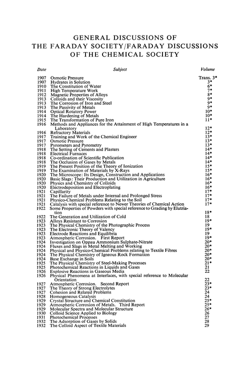 General Discussions of the Faraday Society/Faraday Discussions of the Chemical Society