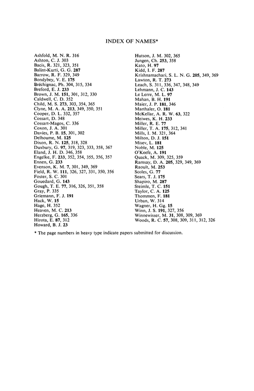 Index of names
