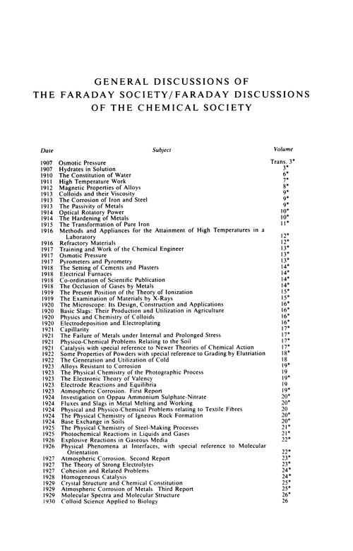General Discussions of the Faraday Society/Faraday Discussions of the Chemical Society