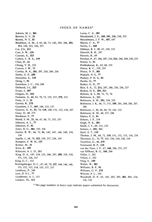 Index of names