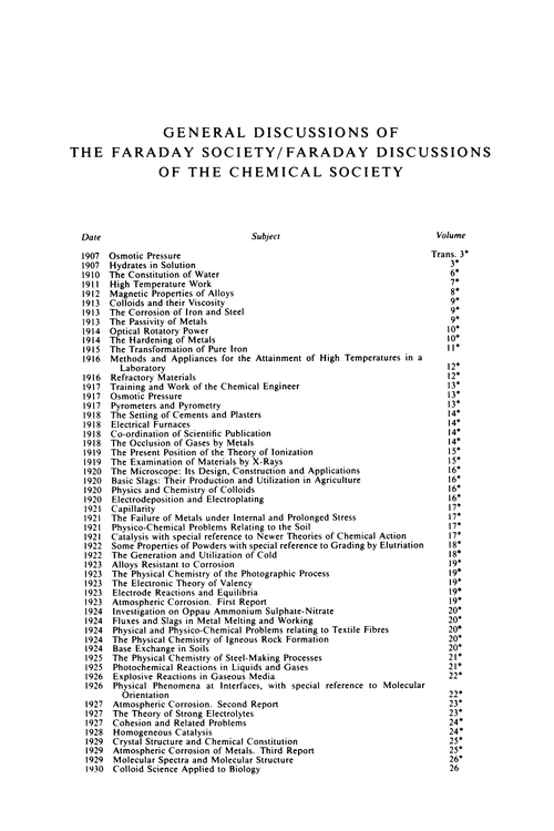 General Discussions of the Faraday Society/Faraday Discussions of the Chemical Society