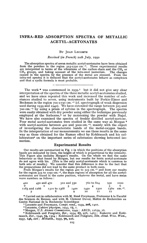 Infra-red adsorption spectra of metallic acetyl-acetonates