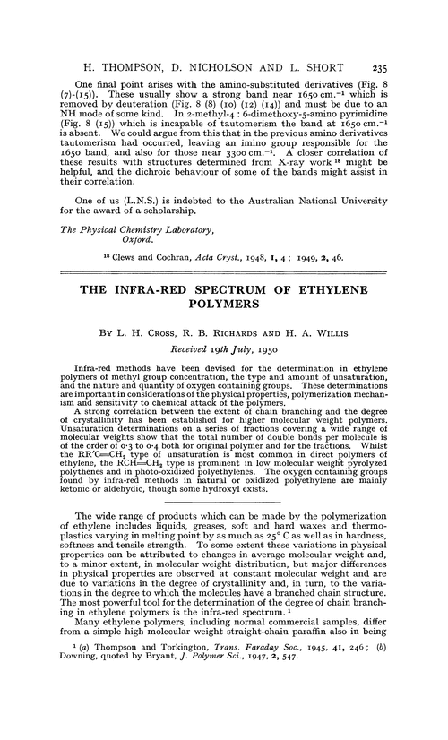 The infra-red spectrum of ethylene polymers