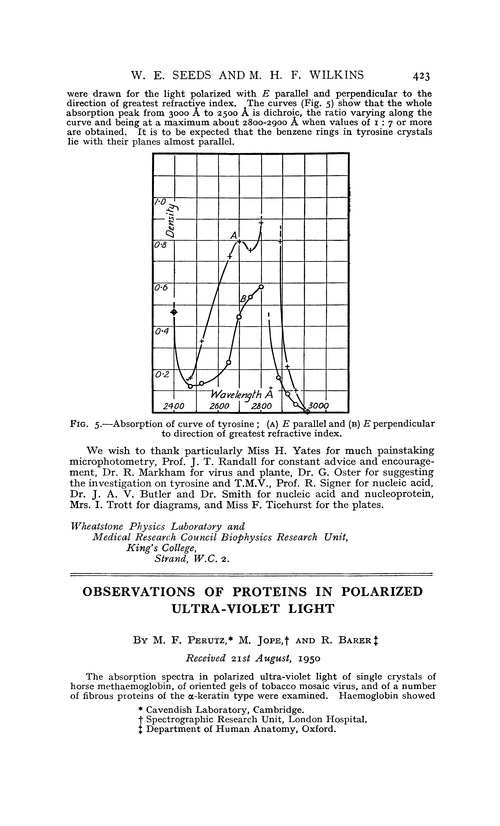 Observations of proteins in polarized ultra-violet light