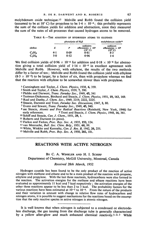 Reactions with active nitrogen