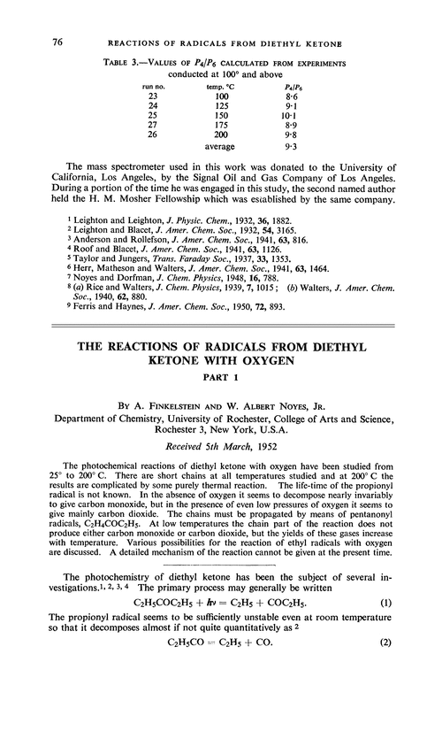 The reactions of radicals from diethyl ketone with oxygen