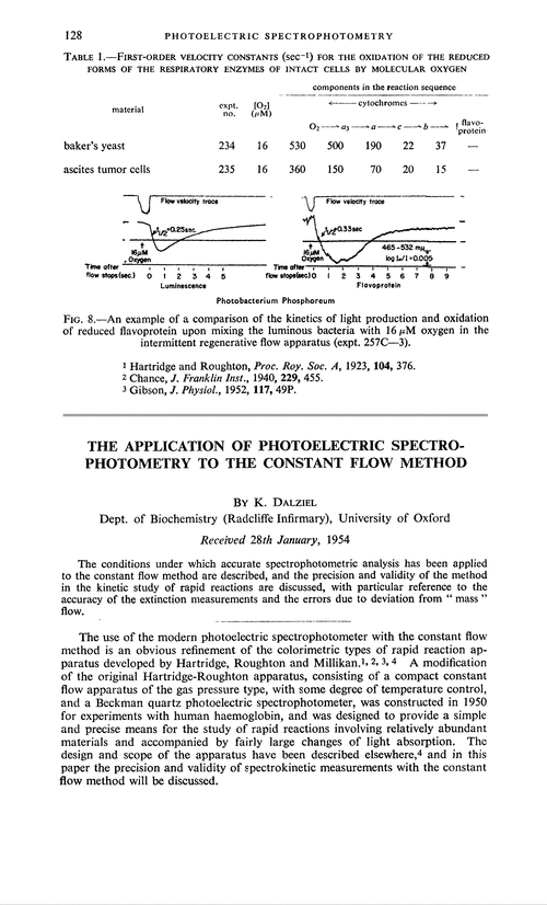 The application of photoelectric spectro-photometry to the constant flow method