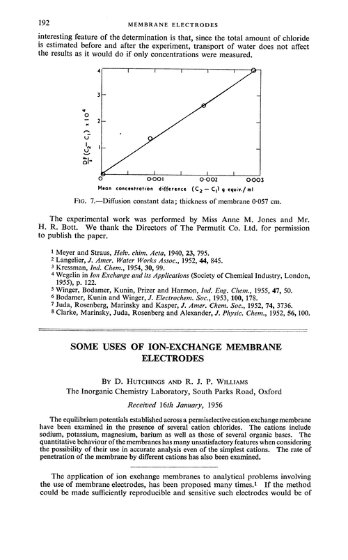 Some uses of ion-exchange membrane electrodes